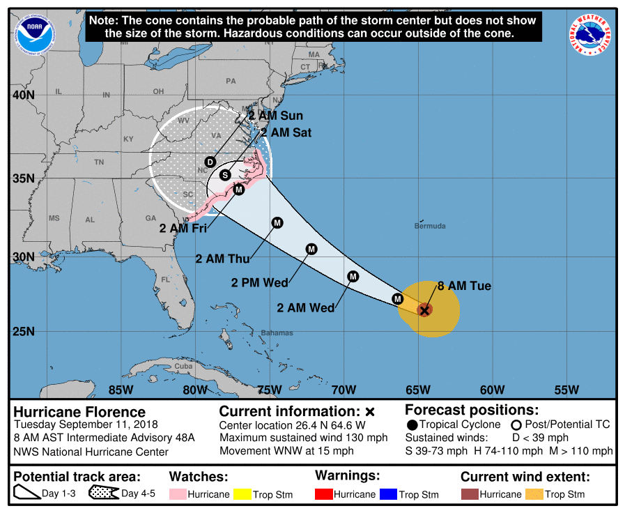 cone graphic